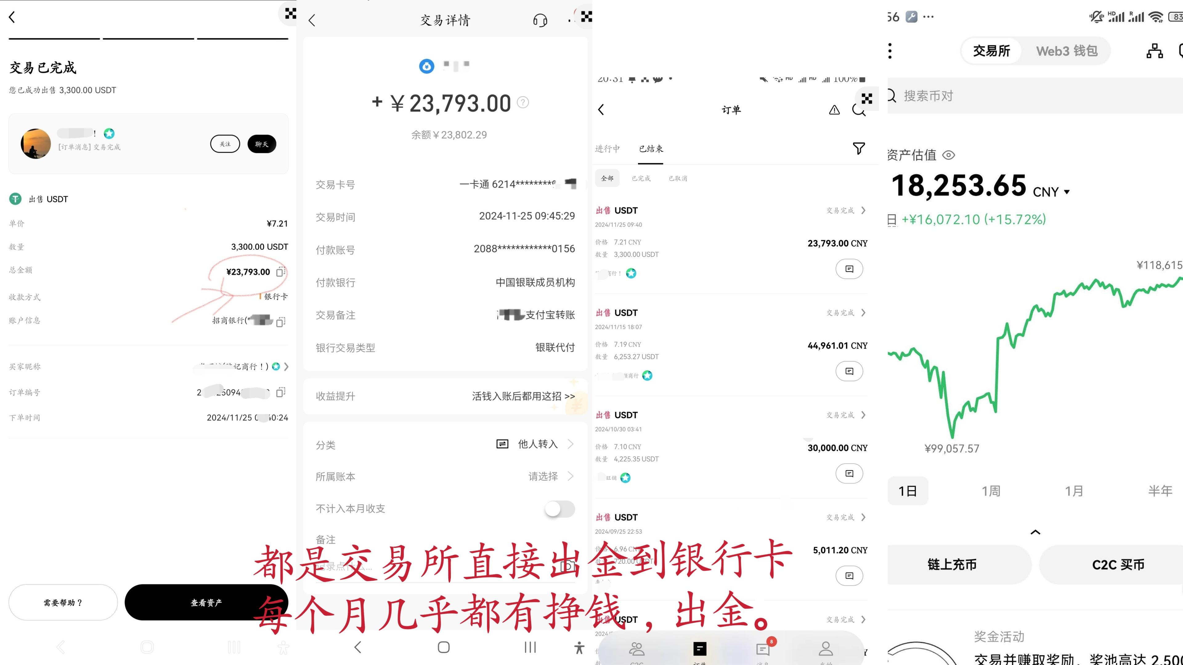 出金流程